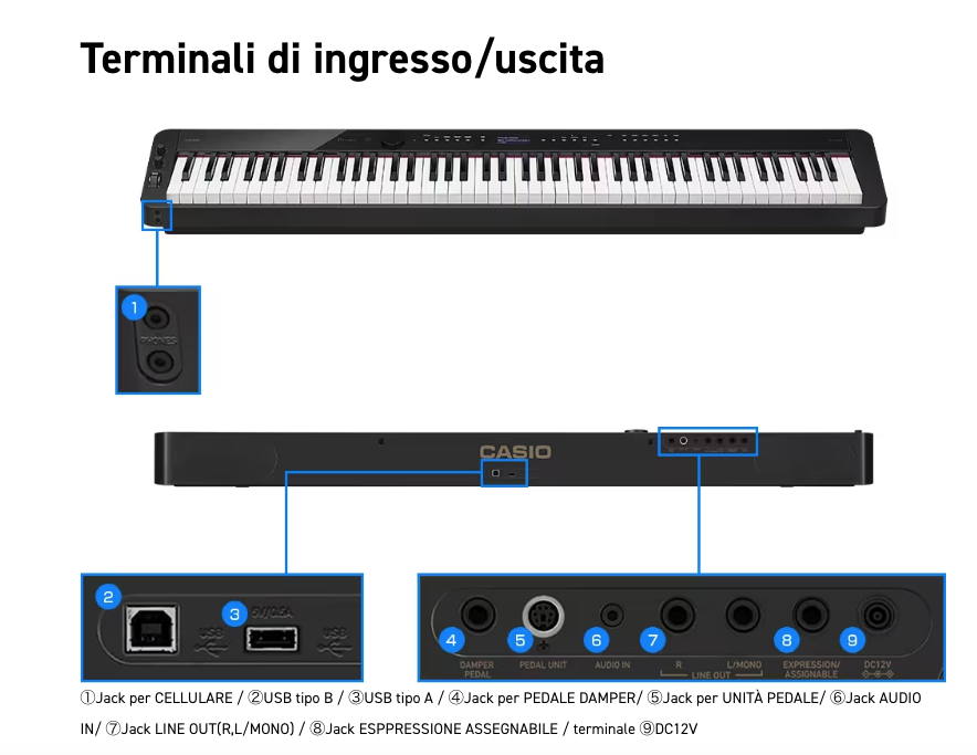 Casio PX-S3100 Pianoforte Digitale 88 Tasti Pesati