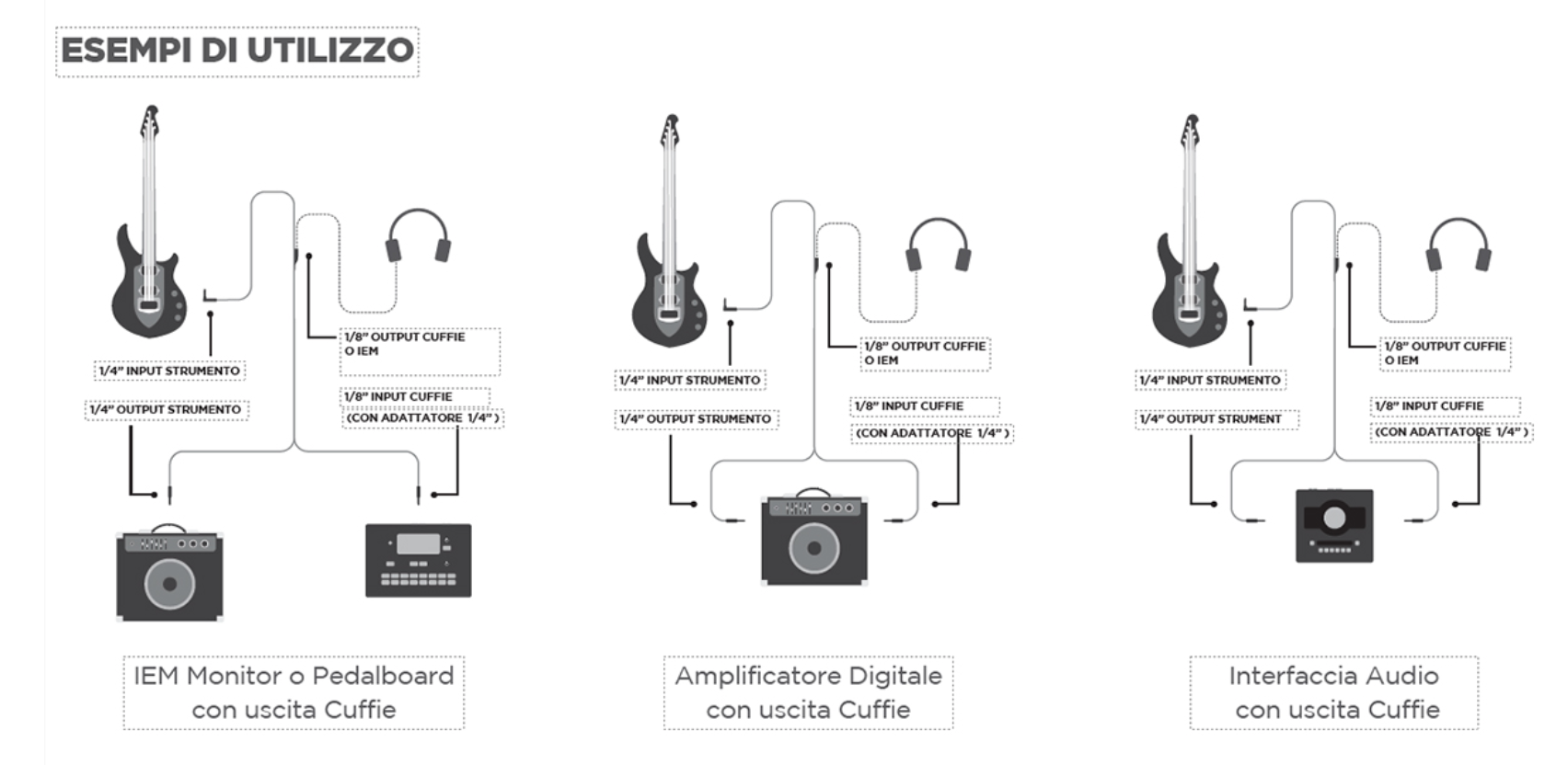ERNIE BALL - 6411 INSTRUMENT AND HEADPHONE CABLE